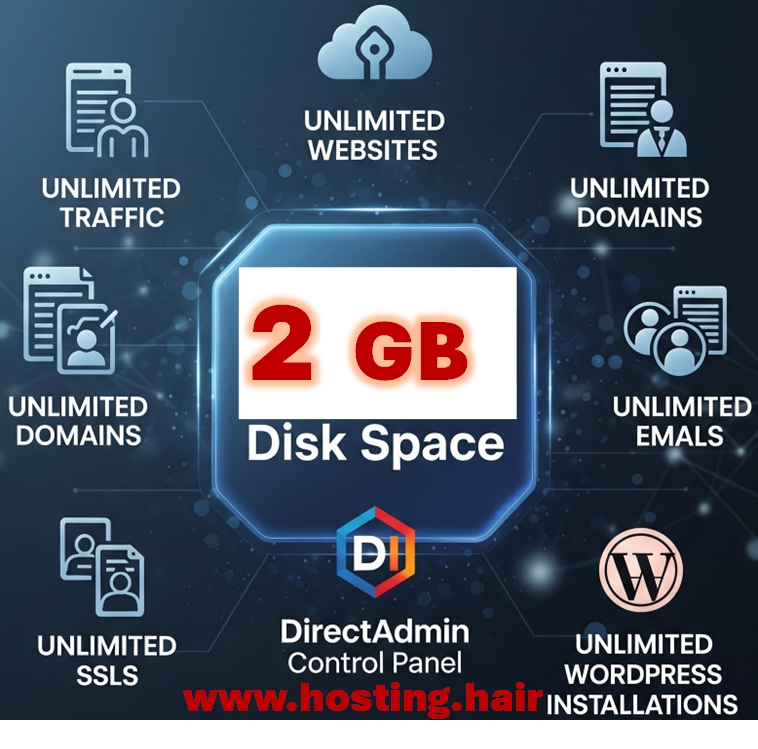 2GB hosting plan icon